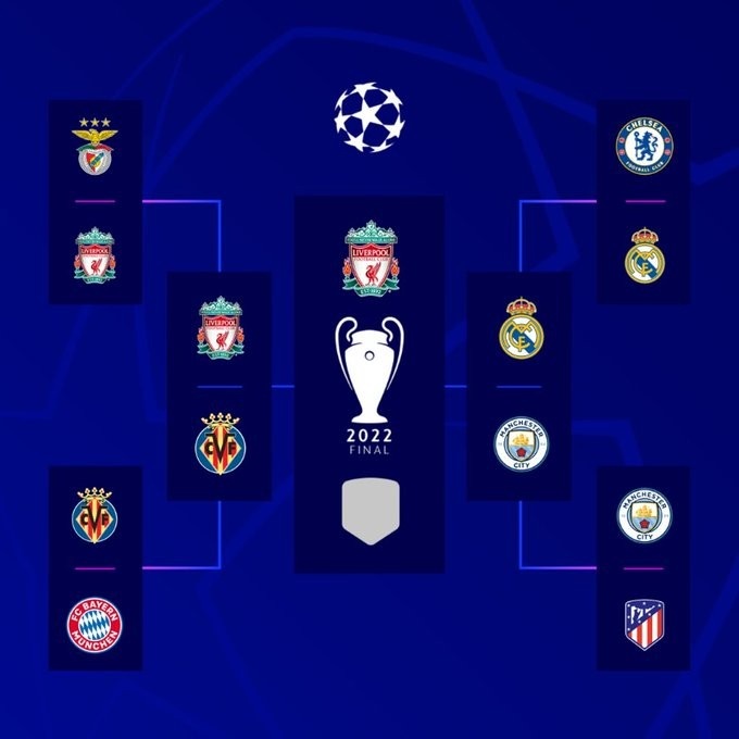 萨拉赫将被提供丰厚的利物浦离队机会“仅在一个条件下”